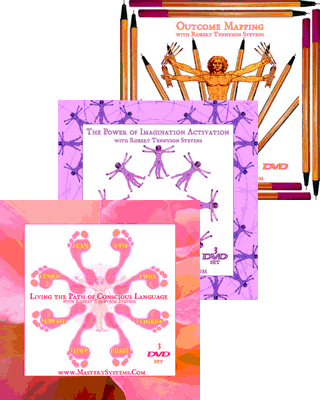 Mastery Systems Preparation Kit (7 DVDs + 1 CD)